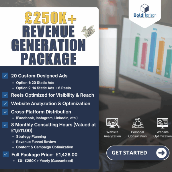 £0~£250K Revenue Generation Ads Package